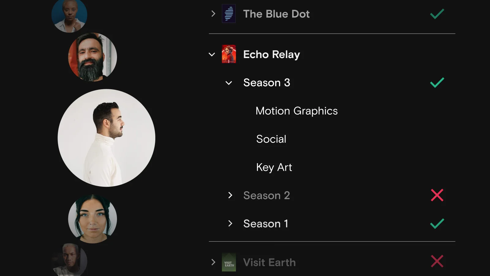 A person’s profile in Niice listing the sites and pages they can reach, with controls to change their access.